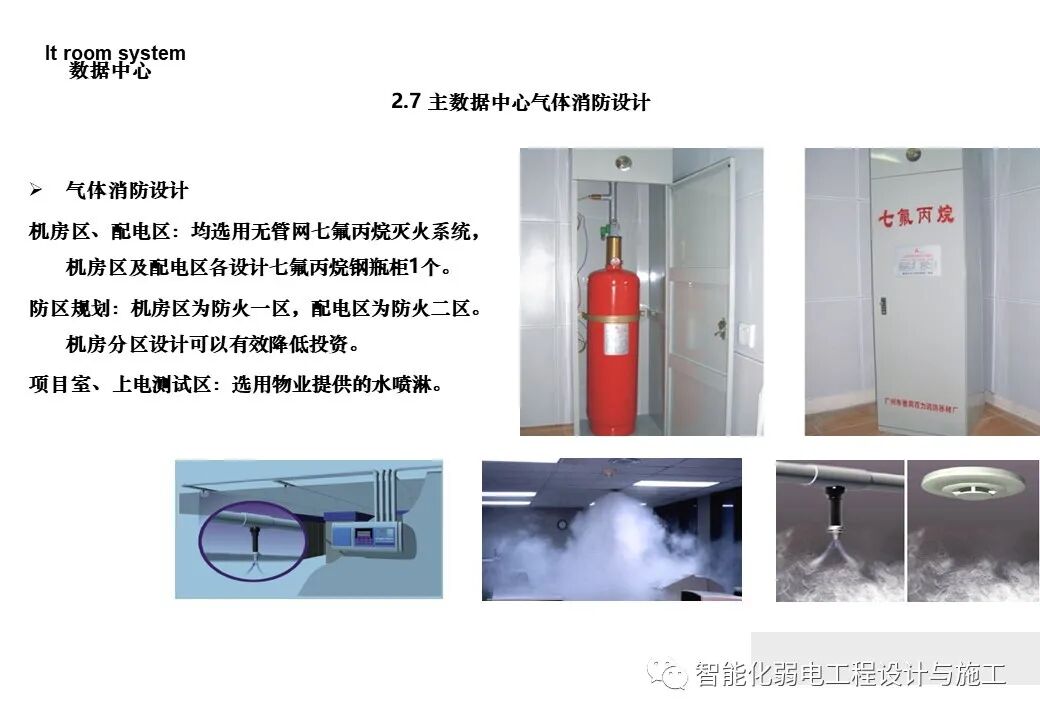 一套詳細的機房工程設計方案，PPT講解的圖30