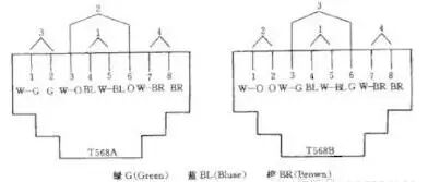 智能化弱电工程的安装流程及施工规范要求的图2