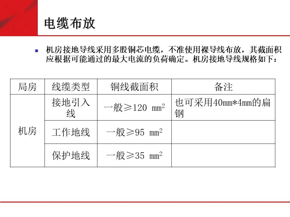 弱電機房工程建設標準化規范要求的圖16