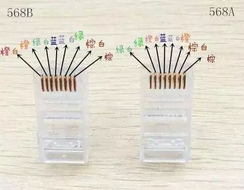 RJ-45水晶頭詳細(xì)制作方法(圖1)