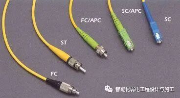 弱电人必学的单模光纤与多模光纤知识的图1