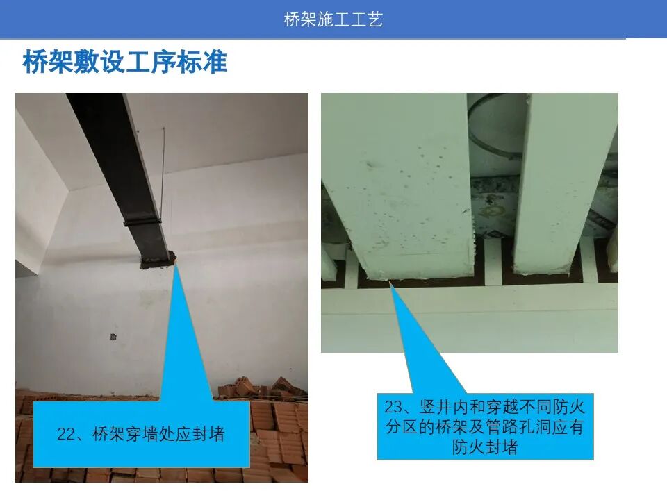 圖文一步一步講解弱電橋架如何施工？新手也能看懂！的圖12