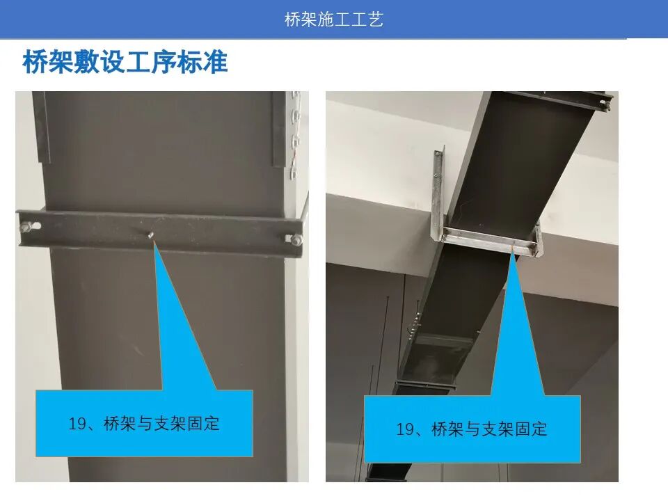 圖文一步一步講解弱電橋架如何施工？新手也能看懂！的圖10