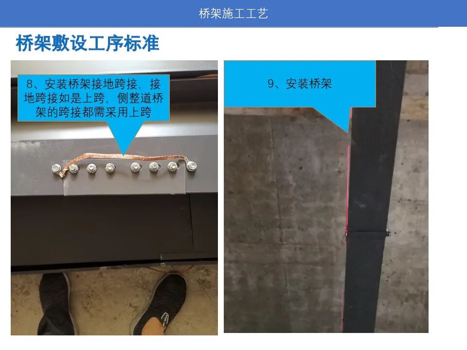 圖文一步一步講解弱電橋架如何施工？新手也能看懂！的圖5