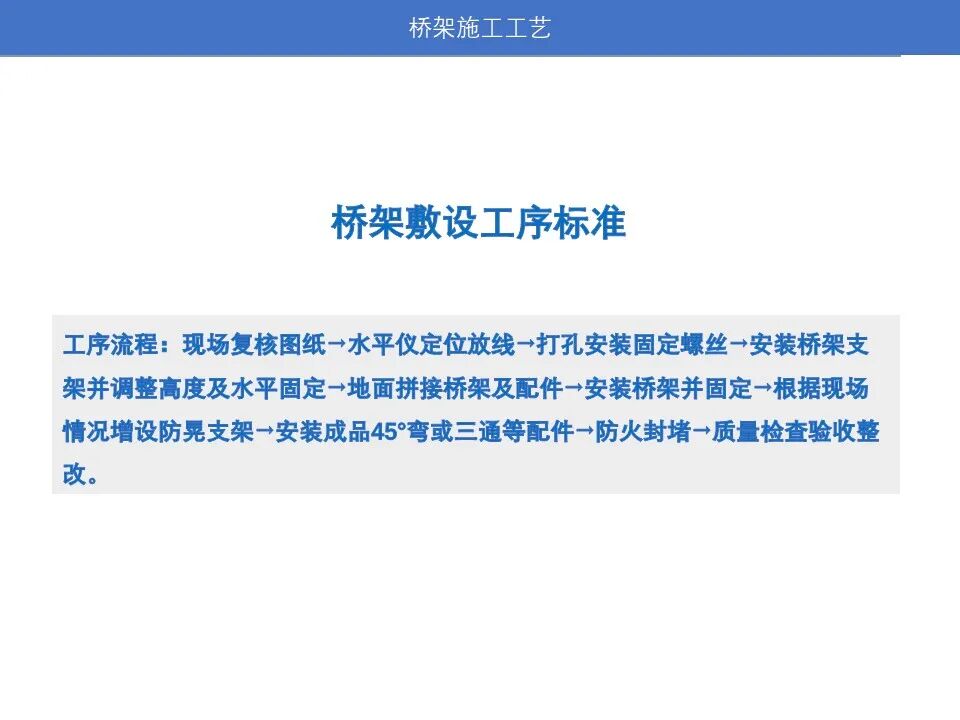 圖文一步一步講解弱電橋架如何施工？新手也能看懂！的圖1
