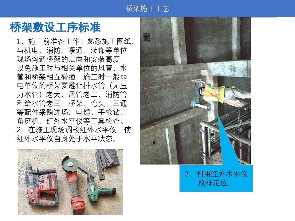 圖文一步一步講解弱電橋架如何施工？新手也能看懂！的圖2