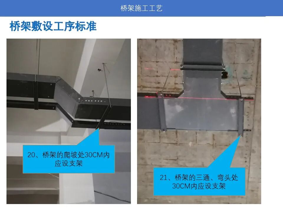圖文一步一步講解弱電橋架如何施工？新手也能看懂！的圖11