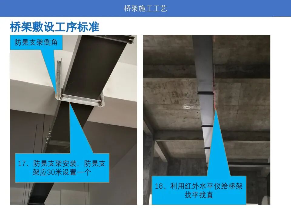 圖文一步一步講解弱電橋架如何施工？新手也能看懂！的圖9