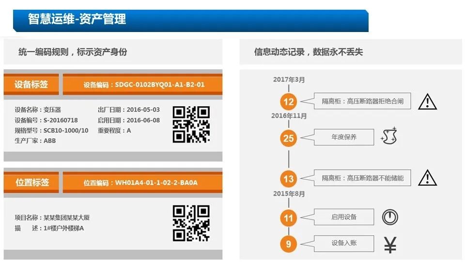 新版5A甲級(jí)辦公樓智能化系統(tǒng)設(shè)計(jì)方案的圖35