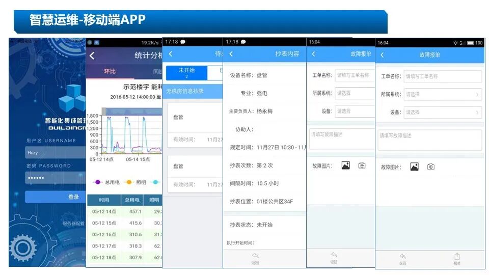 新版5A甲級(jí)辦公樓智能化系統(tǒng)設(shè)計(jì)方案的圖37