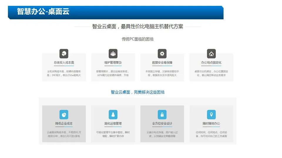 新版5A甲級(jí)辦公樓智能化系統(tǒng)設(shè)計(jì)方案的圖22