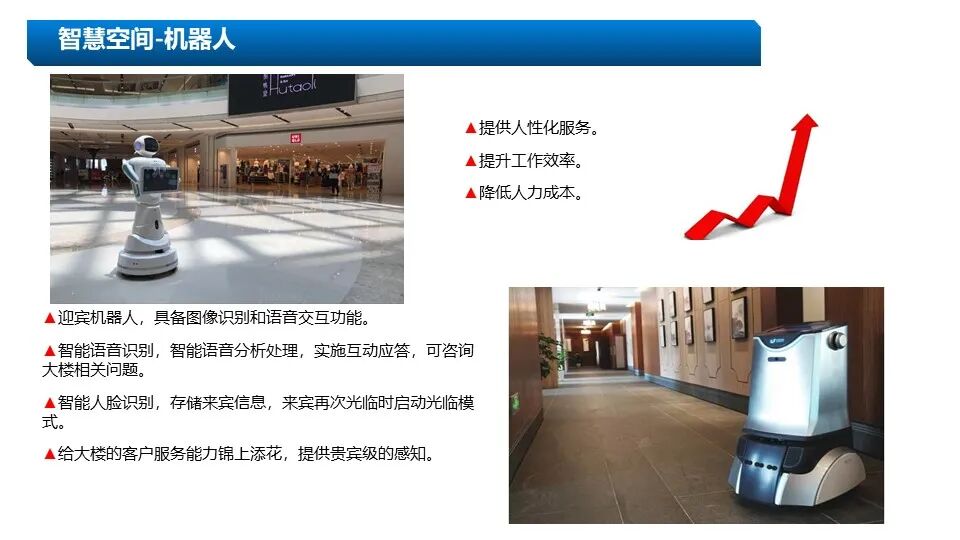 新版5A甲級(jí)辦公樓智能化系統(tǒng)設(shè)計(jì)方案的圖16