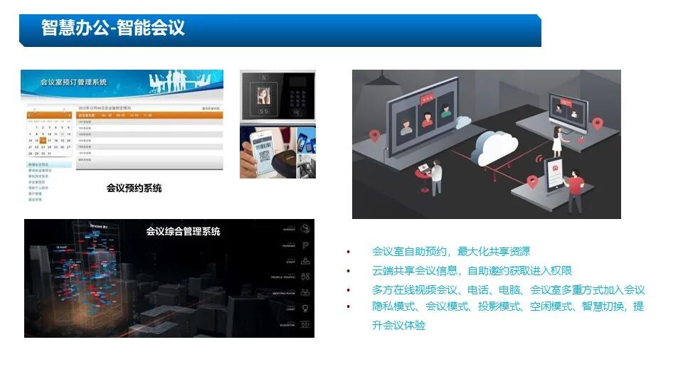 新版5A甲級(jí)辦公樓智能化系統(tǒng)設(shè)計(jì)方案的圖24