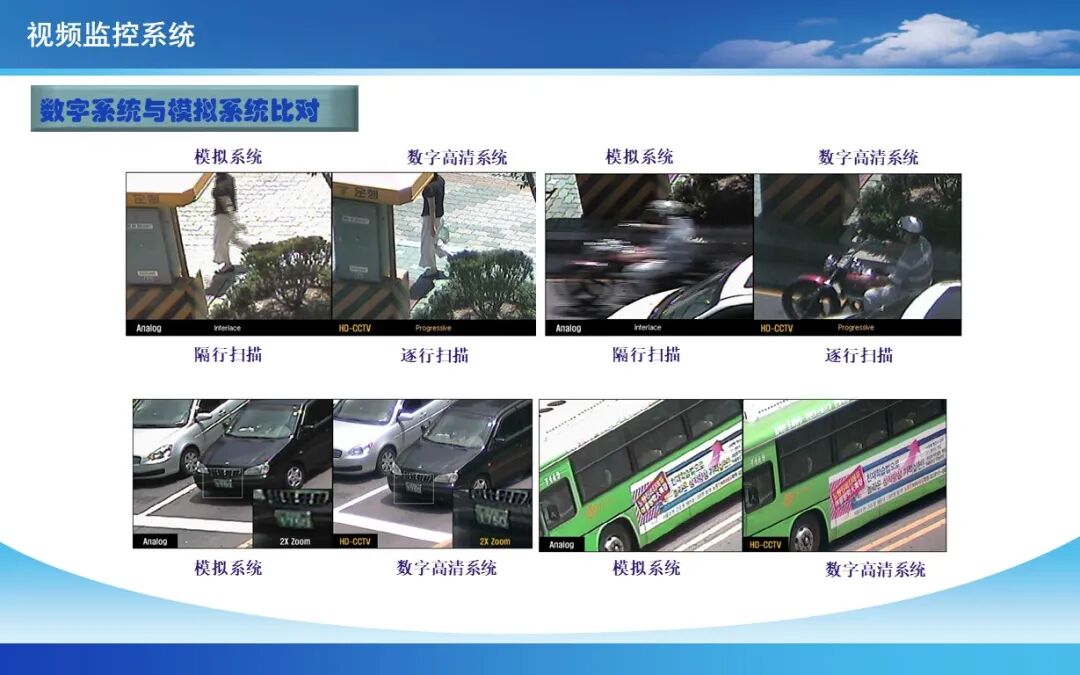 實際案例，圖文講解弱電安防系統施工工藝要求的圖10
