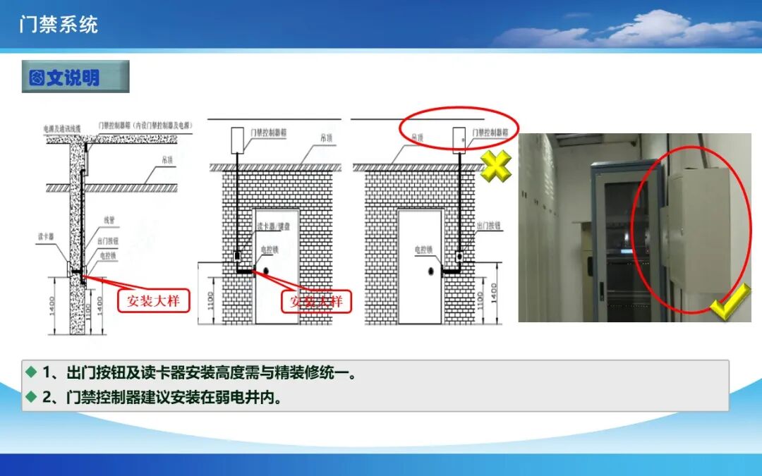 實際案例，圖文講解弱電安防系統施工工藝要求的圖17