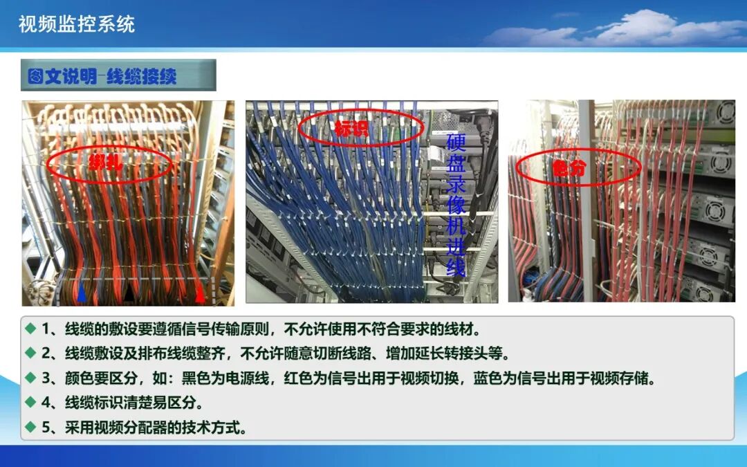 實際案例，圖文講解弱電安防系統施工工藝要求的圖3