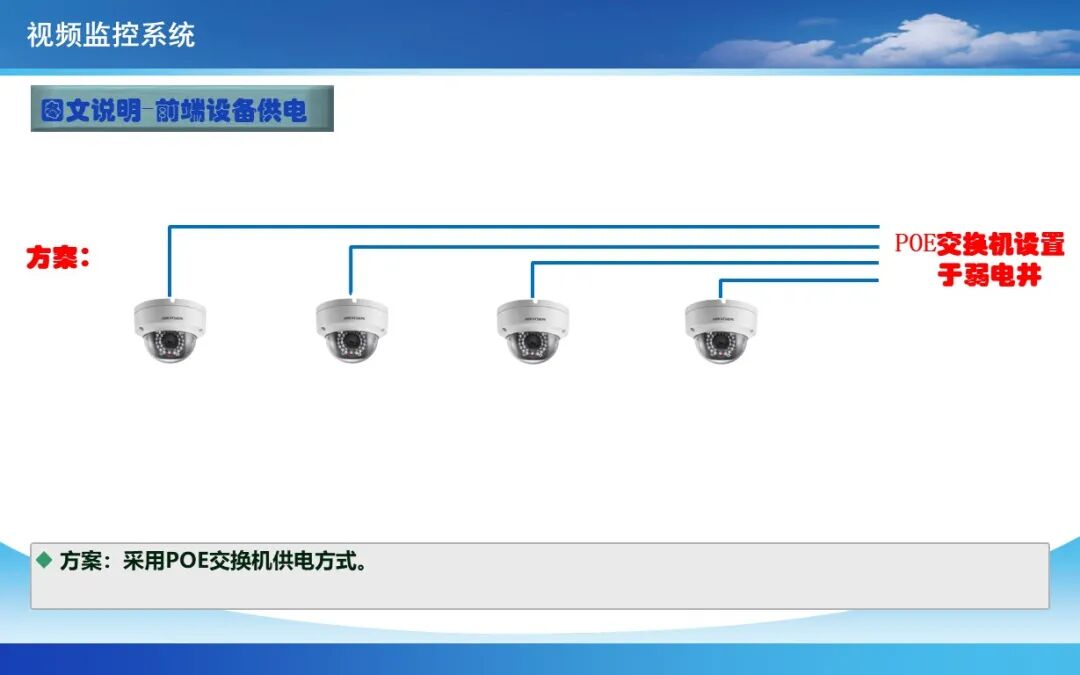 實際案例，圖文講解弱電安防系統施工工藝要求的圖6