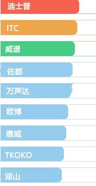 最全面的公共广播系统知识汇总，一篇就够(图1)