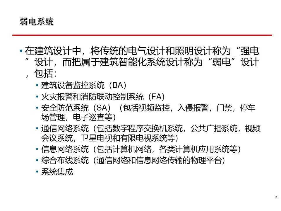 一套非常全面的楼宇自控（BA）系统培训资料，弱电人必看！的图3