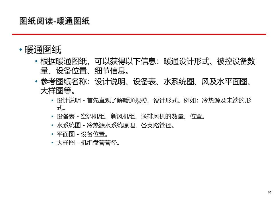 一套非常全面的楼宇自控（BA）系统培训资料，弱电人必看！的图55