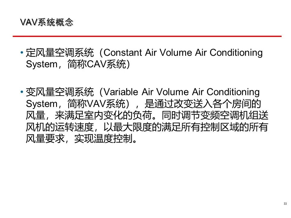 一套非常全面的楼宇自控（BA）系统培训资料，弱电人必看！的图33