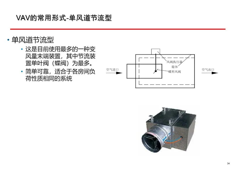 一套非常全面的楼宇自控（BA）系统培训资料，弱电人必看！的图34