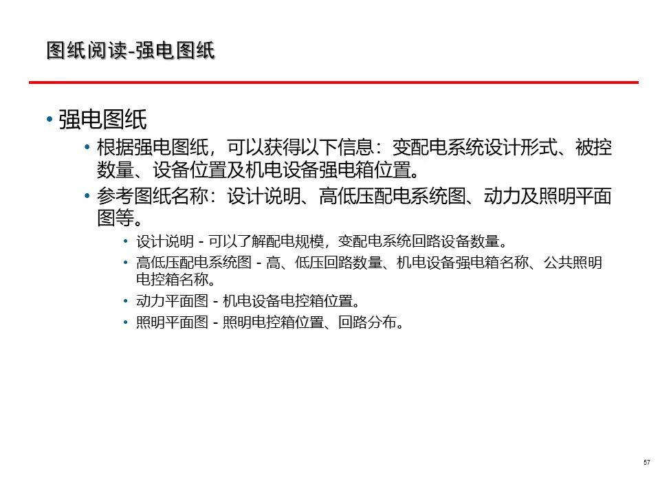 一套非常全面的楼宇自控（BA）系统培训资料，弱电人必看！的图57