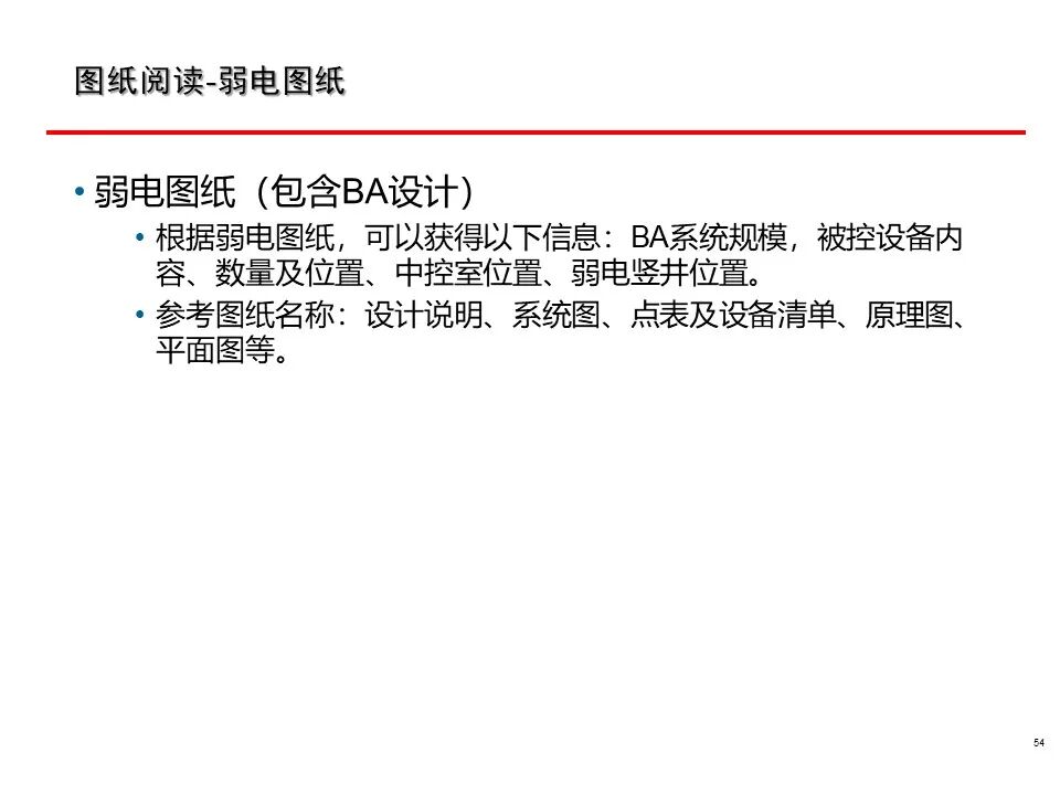 一套非常全面的楼宇自控（BA）系统培训资料，弱电人必看！的图54
