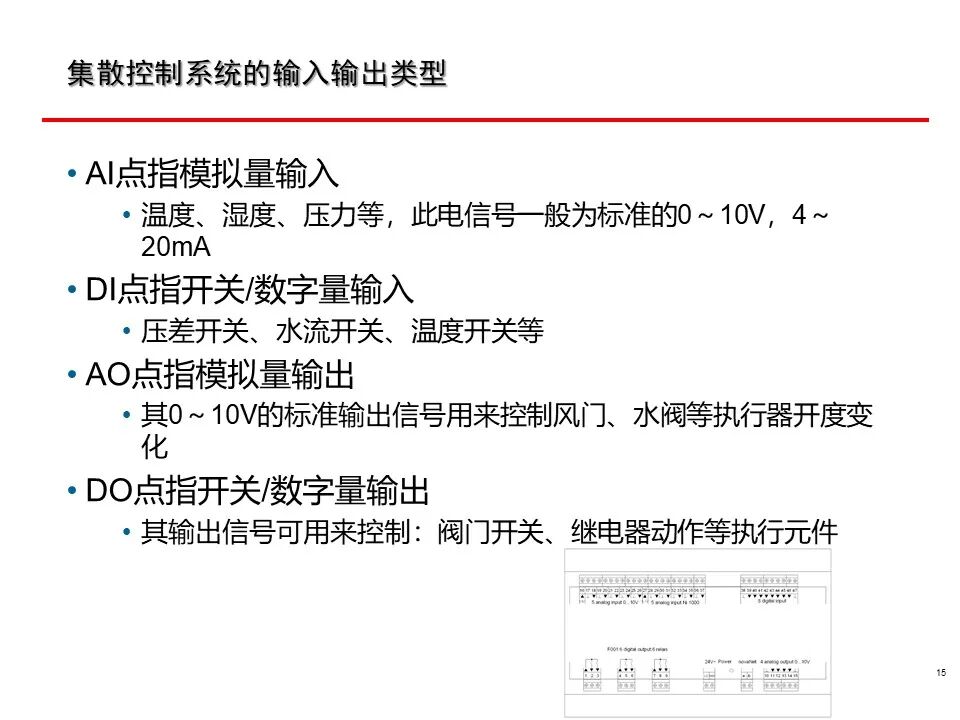一套非常全面的楼宇自控（BA）系统培训资料，弱电人必看！的图15