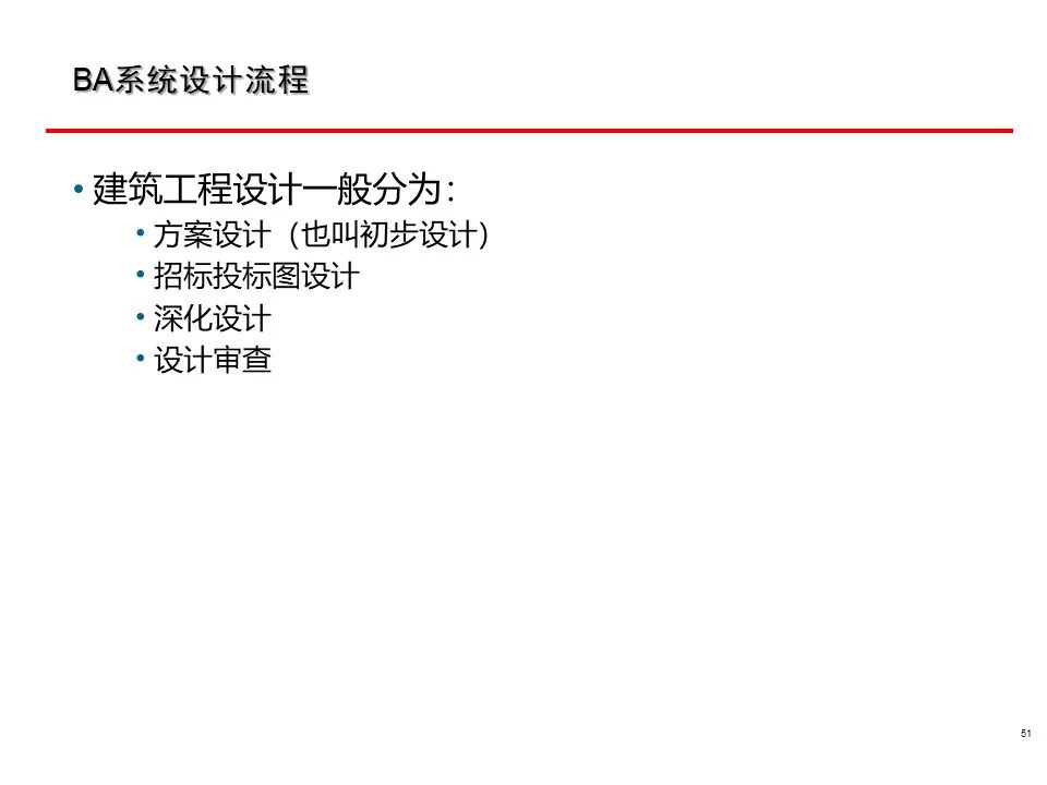 一套非常全面的楼宇自控（BA）系统培训资料，弱电人必看！的图51
