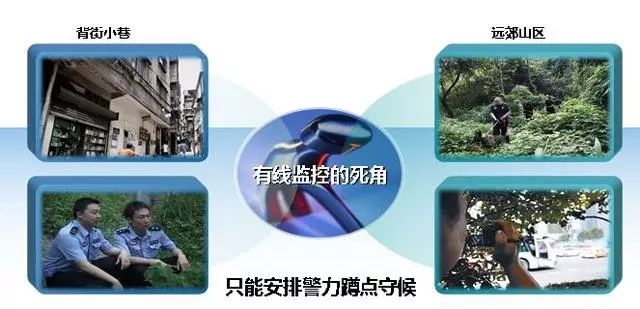 基于WIFI网络、4G专网传输方式的无线网络视频监控方案(图1) 图片