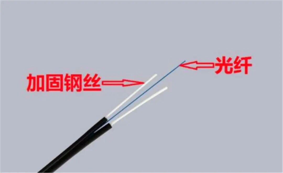 光纖損耗的類型及標準，如何計算光纖損耗？的圖1