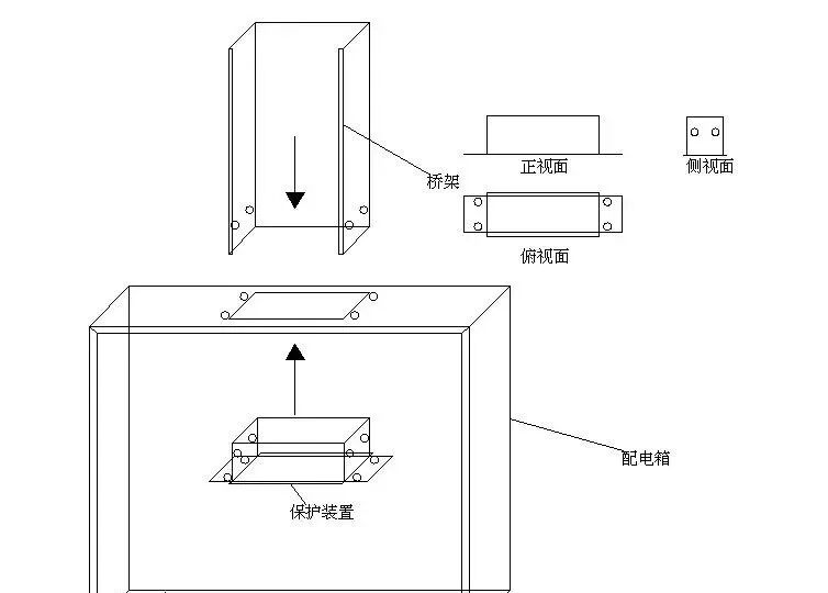 配电箱（柜）与桥架连接处如何做？这两种方法可以帮助你！的图6