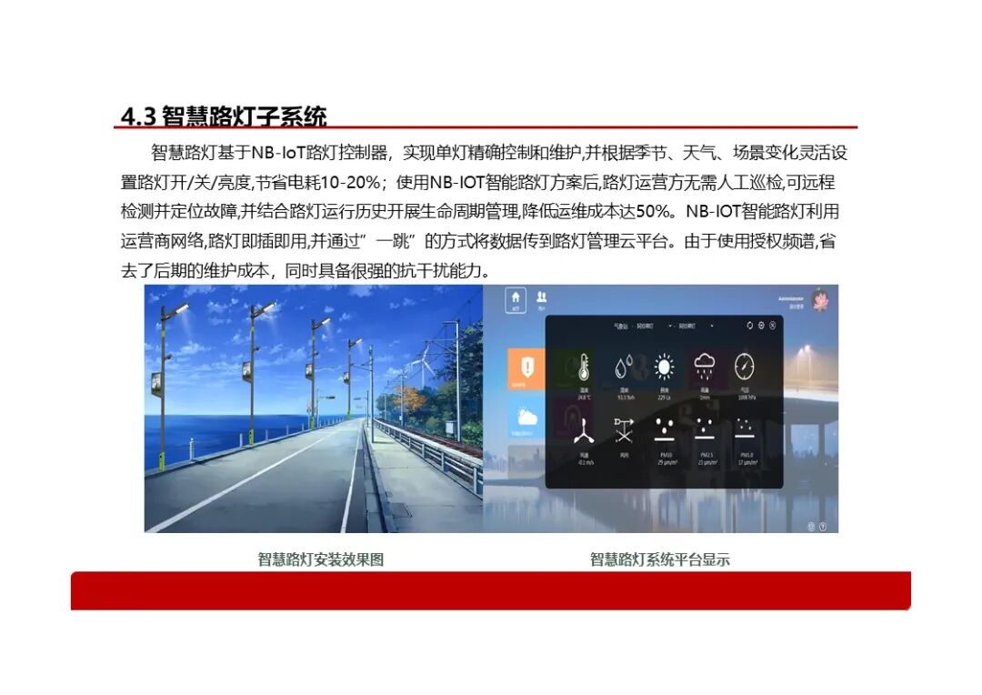基于智慧燈桿的智慧社區解決方案，看看智慧燈桿到底能做什么？的圖17