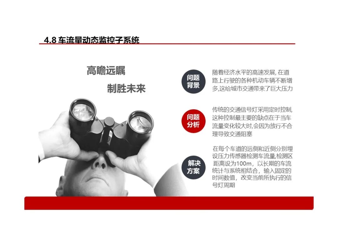 基于智慧燈桿的智慧社區解決方案，看看智慧燈桿到底能做什么？的圖22