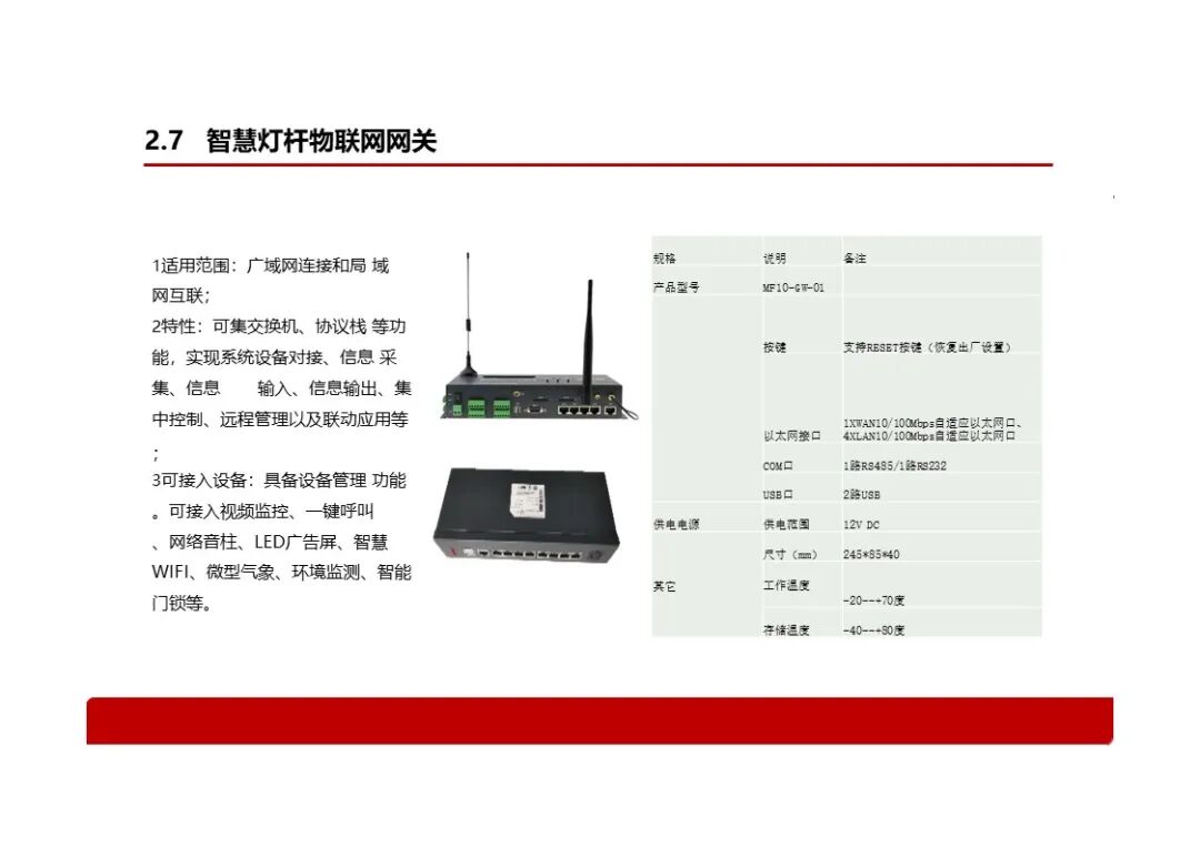 基于智慧燈桿的智慧社區解決方案，看看智慧燈桿到底能做什么？的圖9