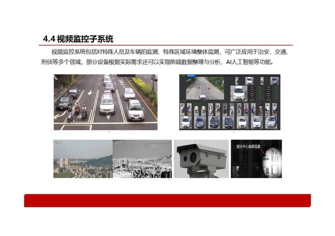 基于智慧燈桿的智慧社區解決方案，看看智慧燈桿到底能做什么？的圖18