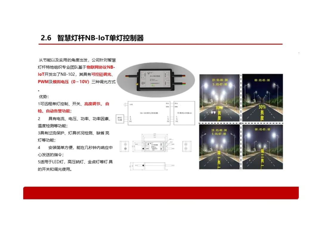 基于智慧燈桿的智慧社區解決方案，看看智慧燈桿到底能做什么？的圖8