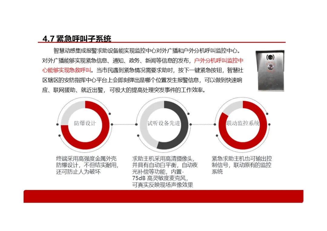 基于智慧燈桿的智慧社區解決方案，看看智慧燈桿到底能做什么？的圖21