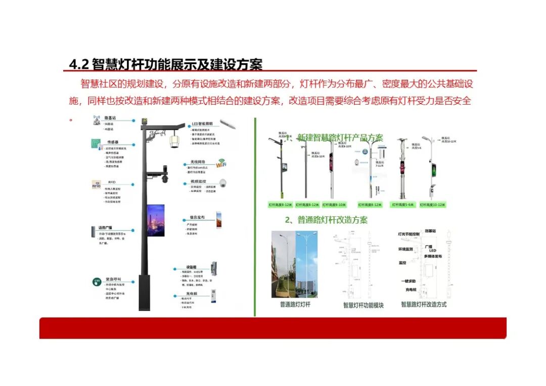 基于智慧燈桿的智慧社區解決方案，看看智慧燈桿到底能做什么？的圖16