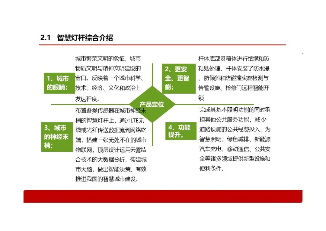 基于智慧燈桿的智慧社區解決方案，看看智慧燈桿到底能做什么？的圖4