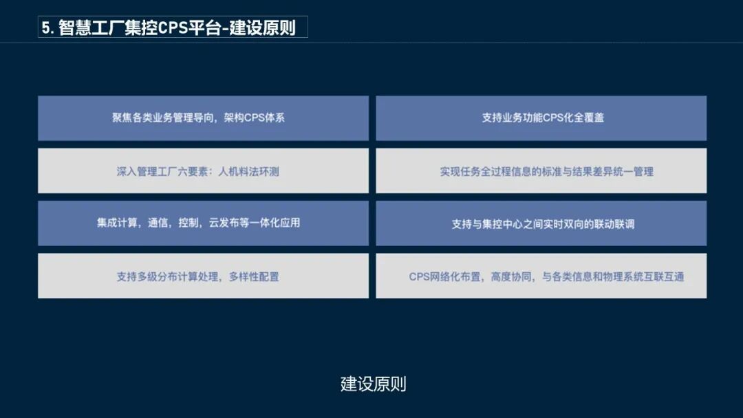最新最全面的智慧工廠數(shù)據(jù)平臺解決方案的圖28