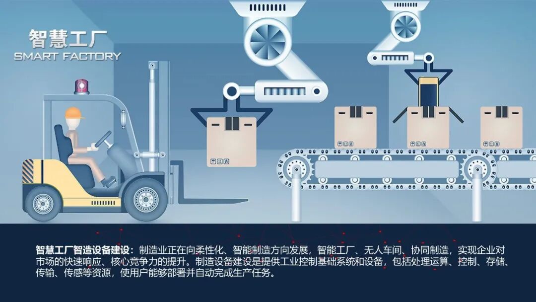 最新最全面的智慧工廠數(shù)據(jù)平臺解決方案的圖25