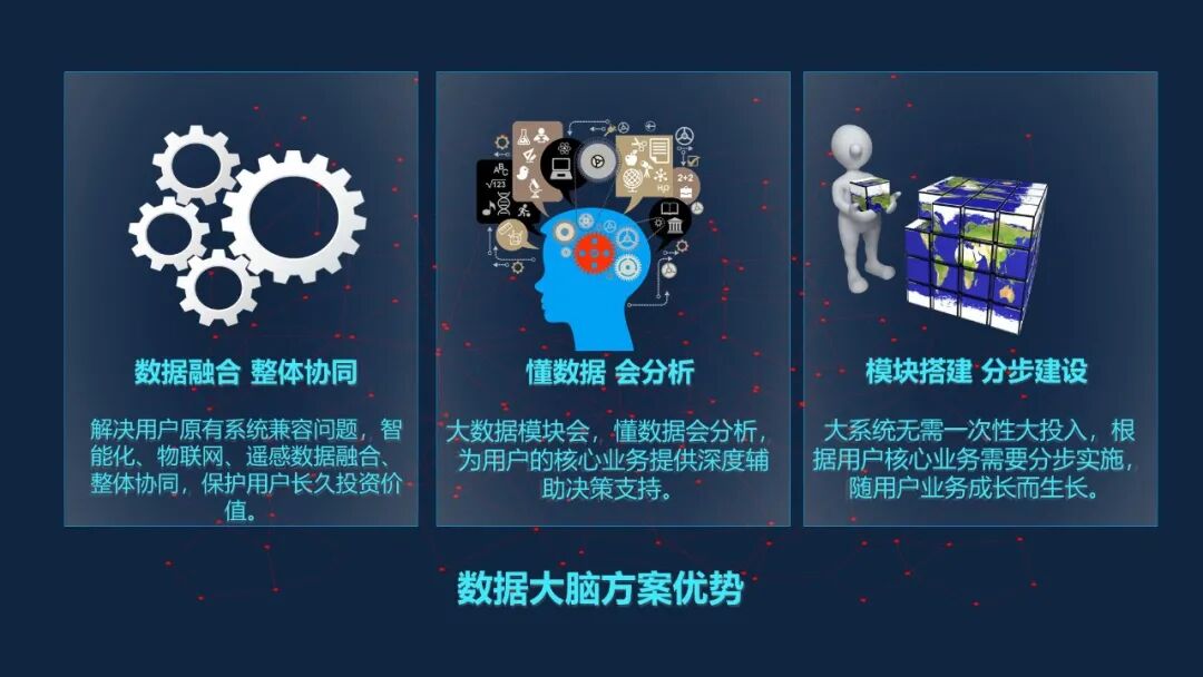 最新最全面的智慧工廠數(shù)據(jù)平臺解決方案的圖6