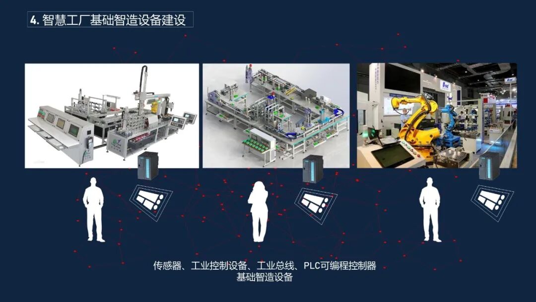 最新最全面的智慧工廠數(shù)據(jù)平臺解決方案的圖26