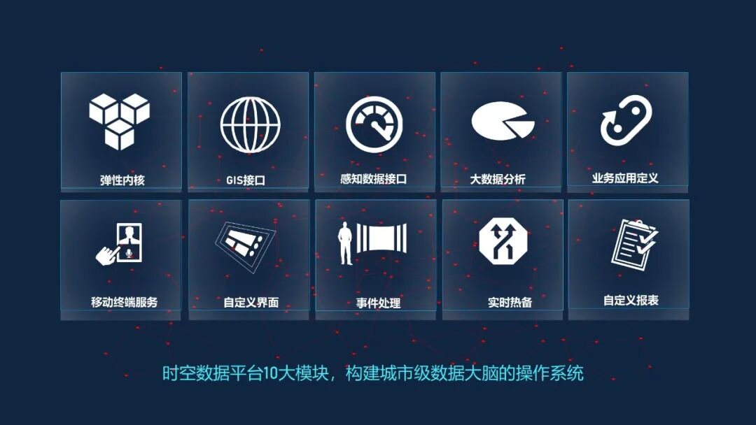 最新最全面的智慧工廠數(shù)據(jù)平臺解決方案的圖8