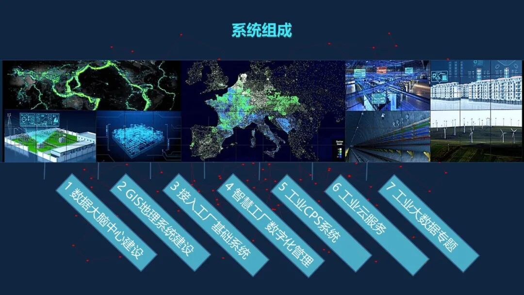 最新最全面的智慧工廠數(shù)據(jù)平臺解決方案的圖5