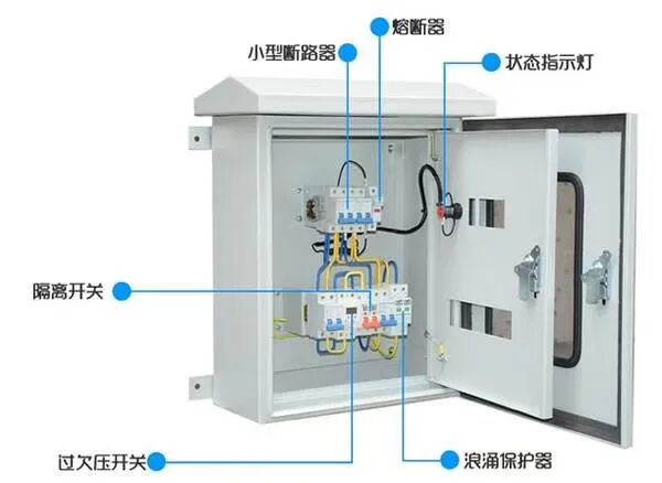 一些弱電工程系統拓撲圖，看懂才算入行！的圖13