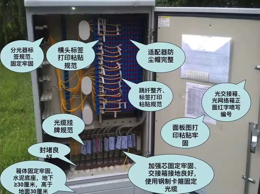 一些弱電工程系統拓撲圖，看懂才算入行！的圖27