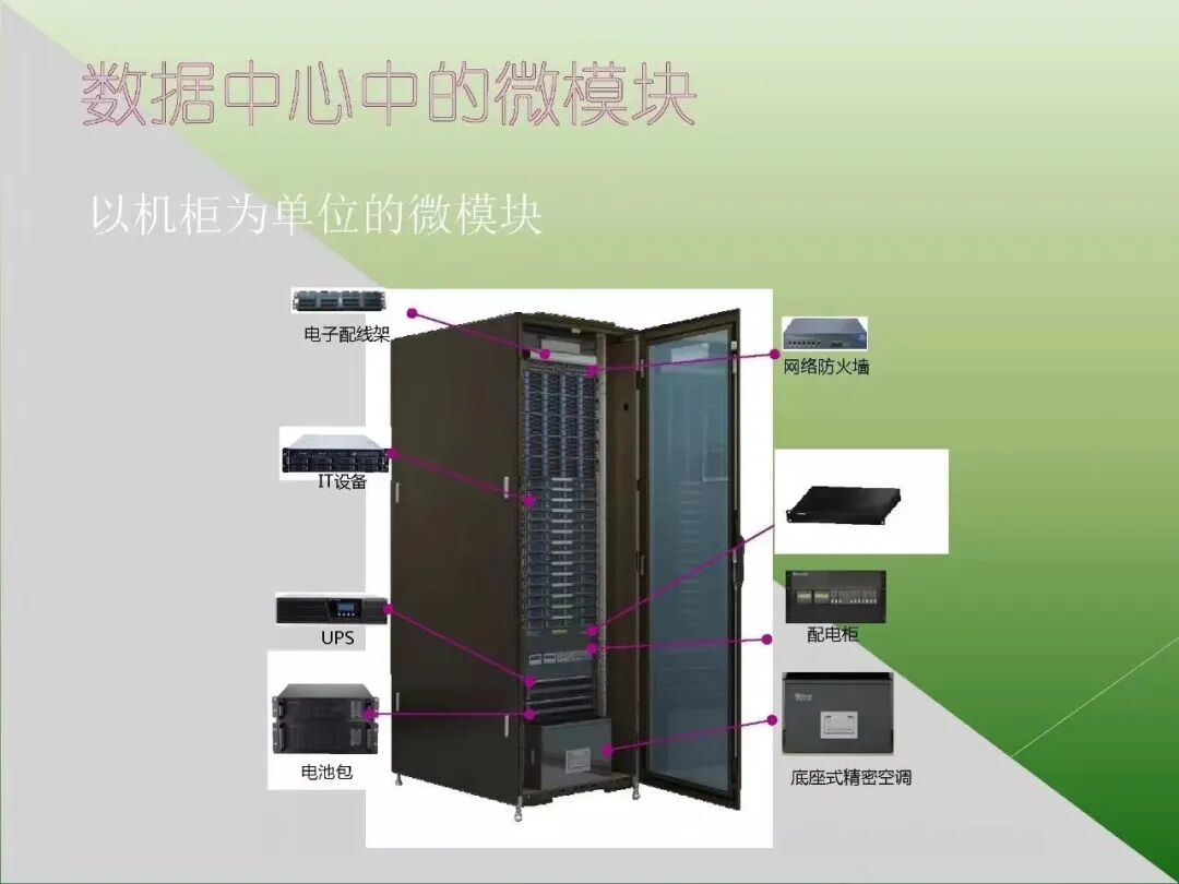 一些弱電工程系統拓撲圖，看懂才算入行！的圖25